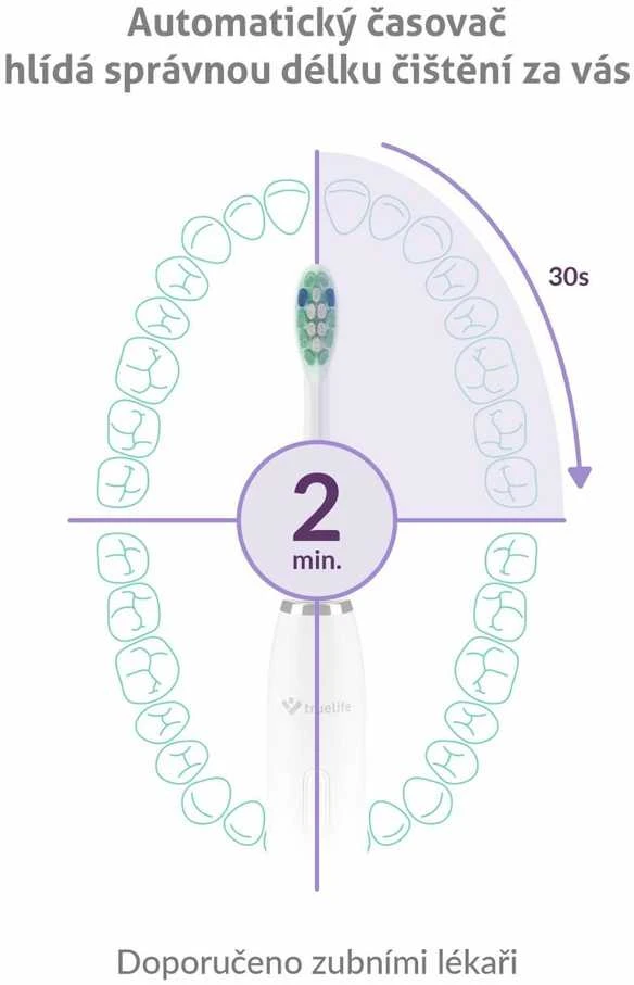 TrueLife SonicBrush Clean30 Baltas Adult Oscillating dantų šepetėlis
