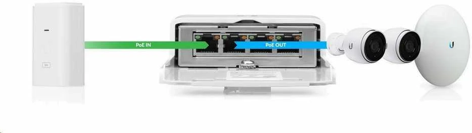 Switch PoE UBIQUITI N-SW (4x 10/100/1000Mbps)