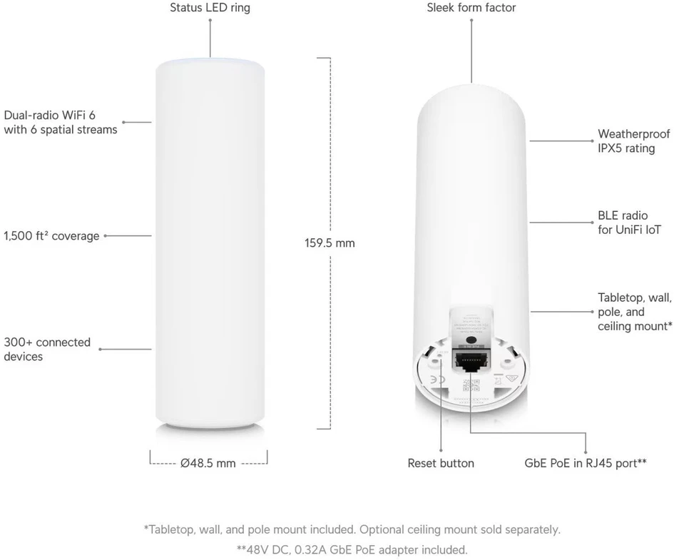 Maršrutizatorius UBIQUITI UniFi U6 Mesh prieigos taškas, WiFi 6