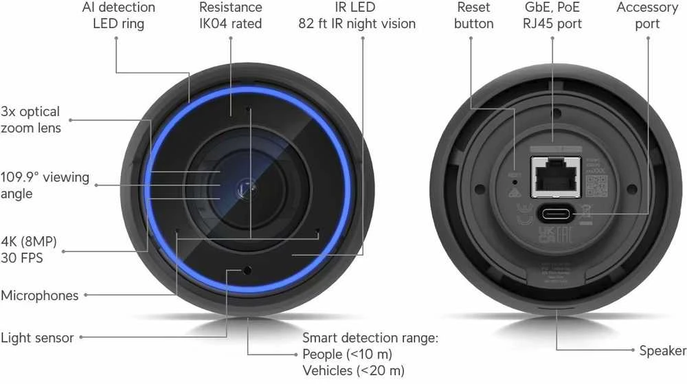 UBIQUITI AI PRO Juodas 4K POE kamera, skirta naudoti viduje ir lauke, su 3 kartų optiniu priartinimu, didelio nuotolio infraraudonųjų spindulių naktiniu matymu ir patobulintomis dirbtinio intelekto aptikimo galimybėmis.