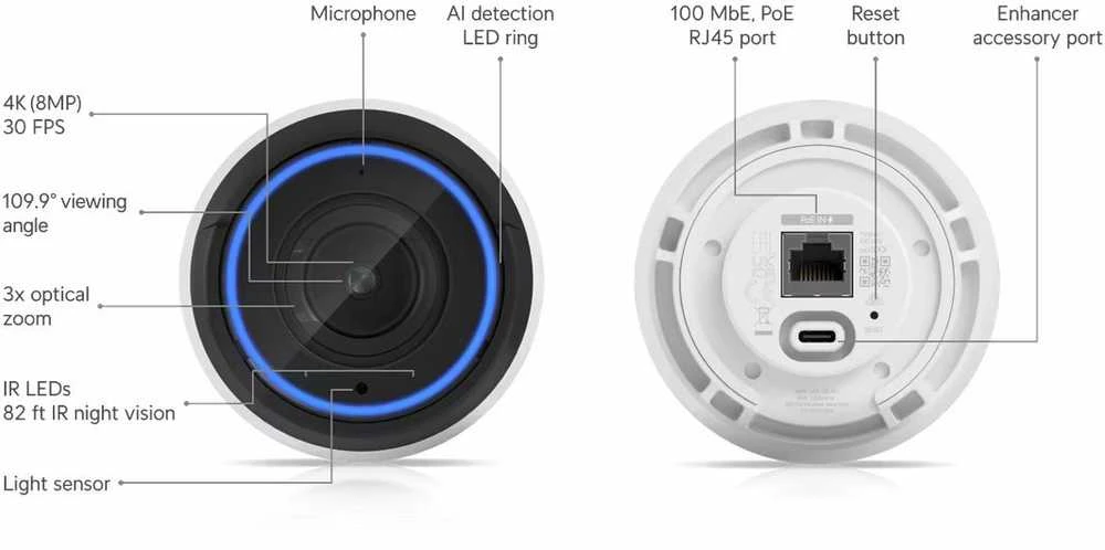 UbiQuiti UniFi Protect UVC-G5-PRO - Netzwerk-Überwachungskamera