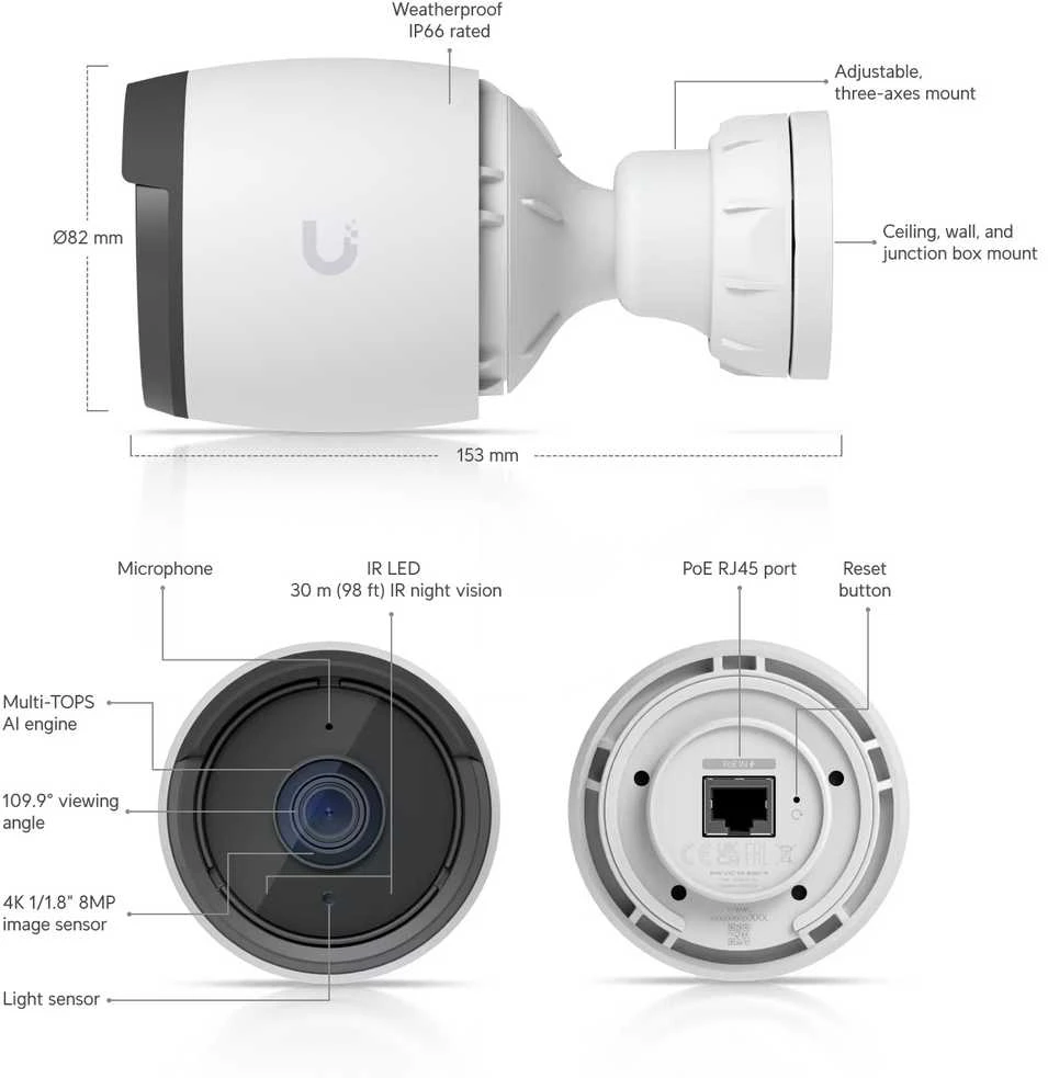 „UBIQUITI G6“ KURKINĖ VISŲ ORŲ 4K POE KAMERA SU 1/1,8 COLIO 8 MP VAIZDO JUTIKLIU, DAUGIAFUNKCINIU DIRBINIO INTELEKTRONINIU VARIKLIU IR TOLINO NUOTOLIO IR NAKTINIS MATYMAS