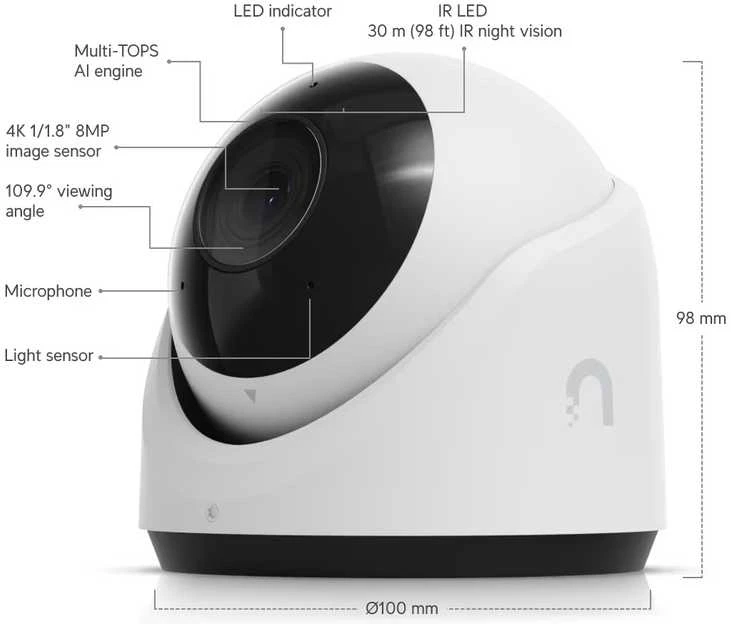 „UBIQUITI G6 TURRET“ – visoms oro sąlygoms atspari, nuo klastojimo apsaugota 4K POE kamera su 1/1,8 colio 8 MP vaizdo jutikliu, daugiafunkciu dirbtinio intelekto varikliu ir 3 ašių rankiniu reguliavimu, kad būtų galima lengvai įdiegti.