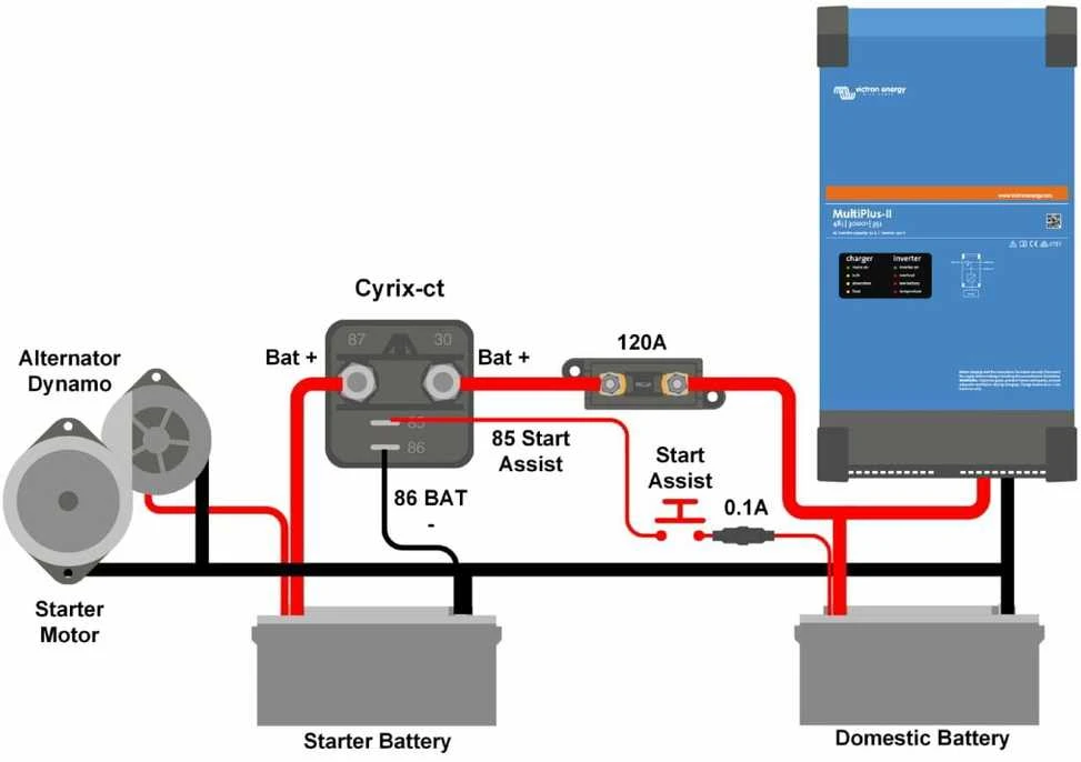 Akumuliatorių įkrovimo valdiklis Cyrix-ct 12/24V-120A, valdomas mikrokontroleriu, Victron energy