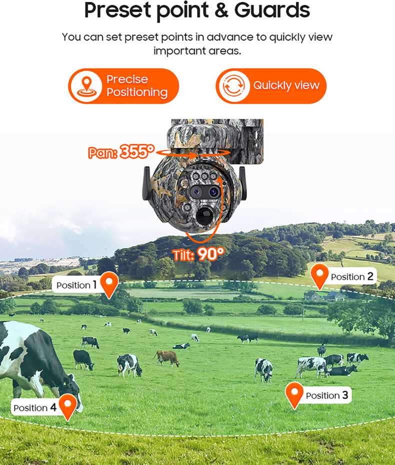 Viking saulės lauko HD kamera HDs04 4G, pilka