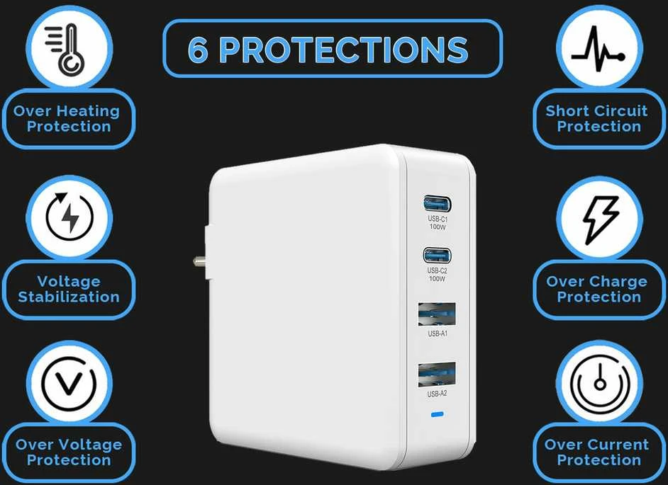 Įkroviklis Viking kroviklis USB GaN 100W, podpora PD3.0 a QC4+ balta