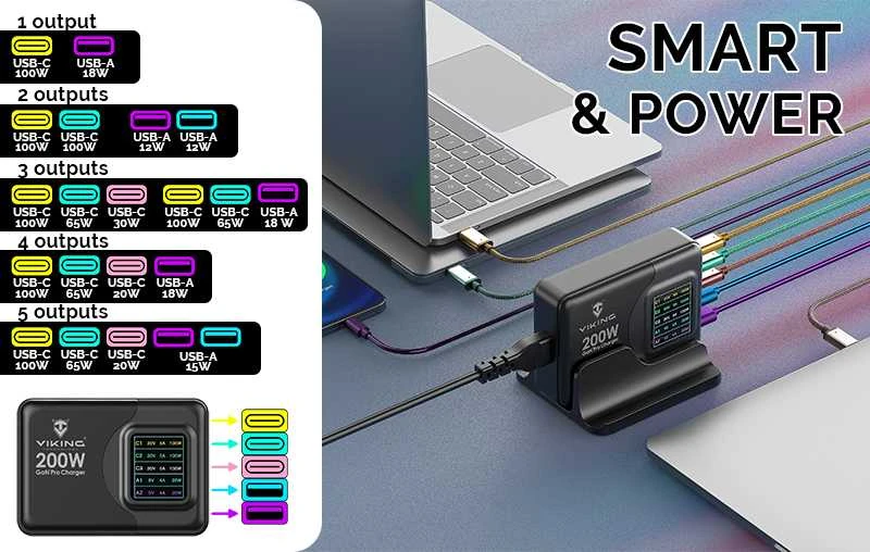 Įkroviklis Viking Viking nabíječka USB GaN 200W PD Pro