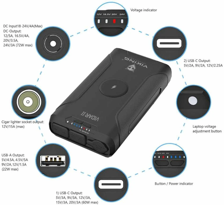Viking išorinė baterija Viking lauko naudojimui VIDAR II, 72000 mAh, belaidis įkrovimas