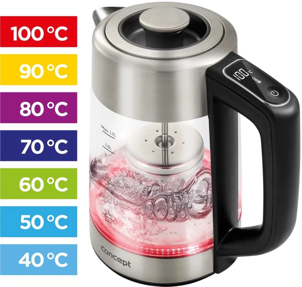 Concept Stiklinis virdulys rk4190