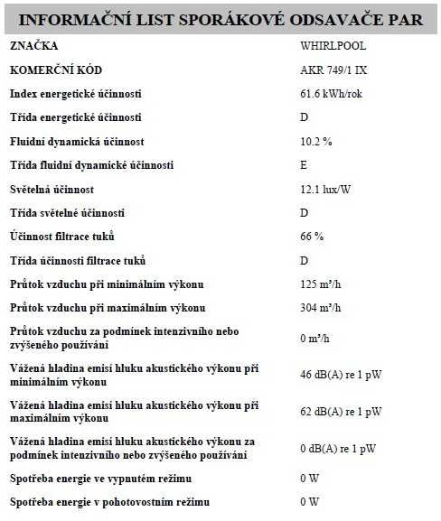 Gartraukis Whirlpool TELESKOPINIS GABUOTAS AKR 749/1 NB