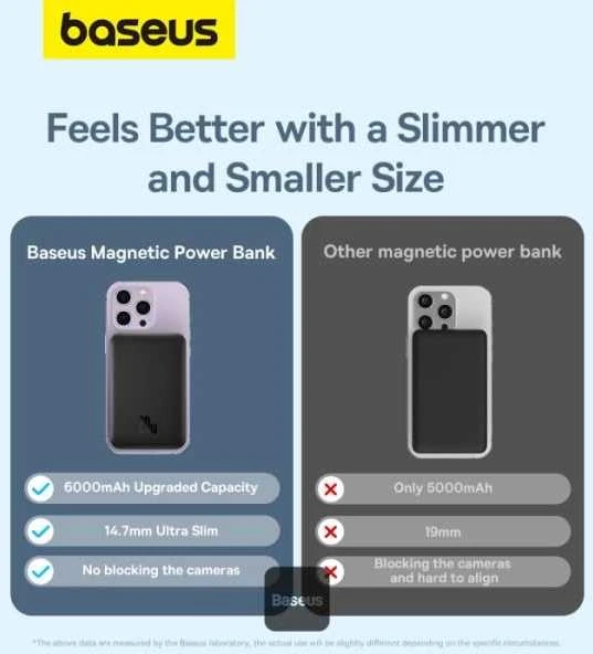 Mini Wireless PowerBank 20W Baseus - juodas