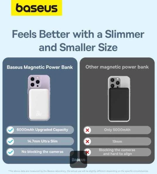 Baseus Magnetic Mini 6000mAh 20W MagSafe Powerbank (balta)