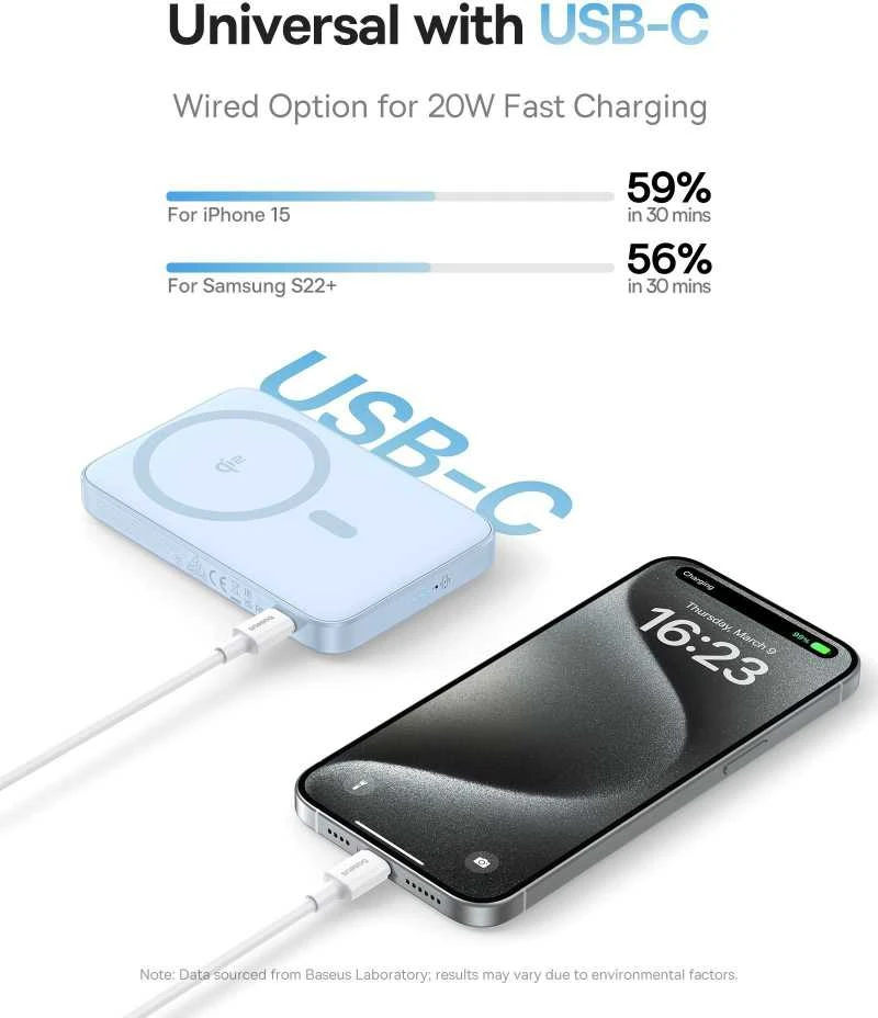Baseus powerbank with stand PicoGo Qi2 5000mAh 20W (mėlynas)