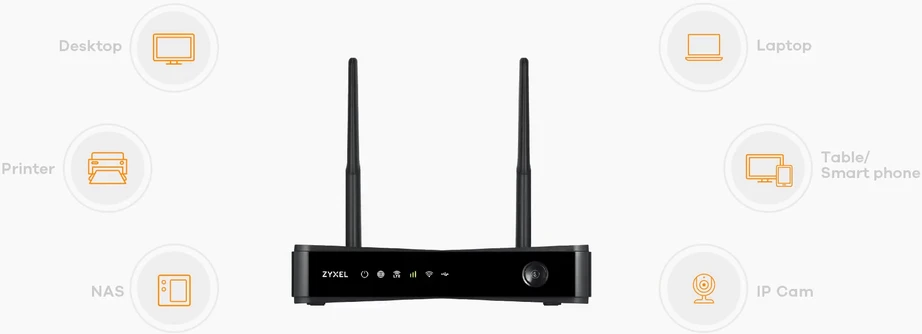 ZYXEL NEBULA LTE3301-PLUS, LTE maršrutizatorius vidaus reikmėms, NEBULAFLEX, su 1 metų PRO paketu, CAT6, 4X GBE LAN, AC1200 WIFI (2 metų garantija)