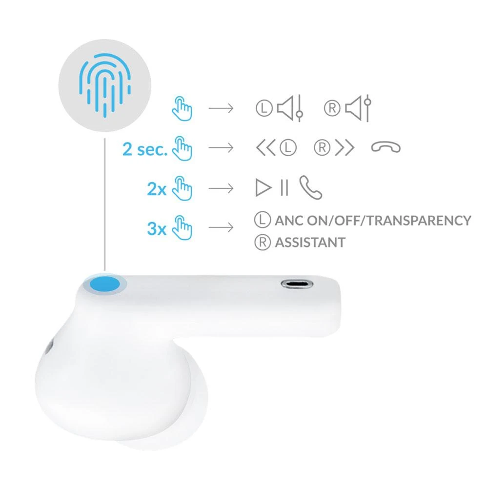 Belaidės ausinės 3mk LifePods baltos