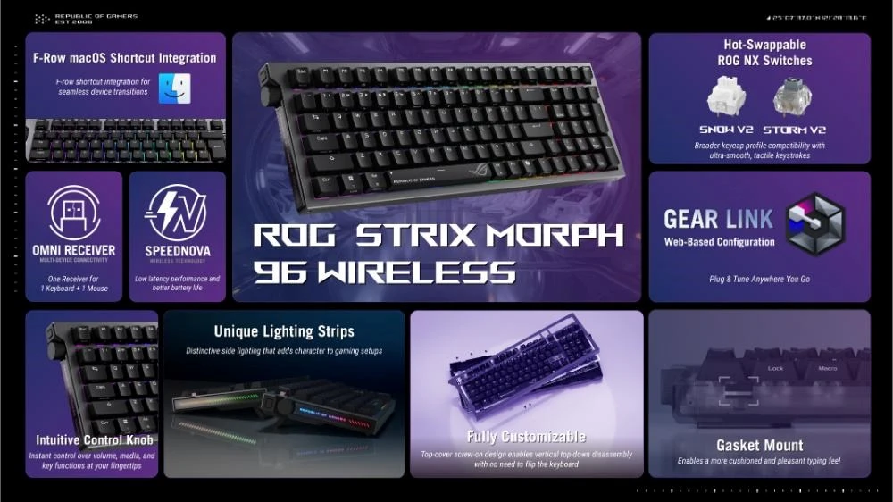Asus Belaidė klaviatūra žaidimams tog strix morph 96 x903 aprašymas - Prekės nuotrauka