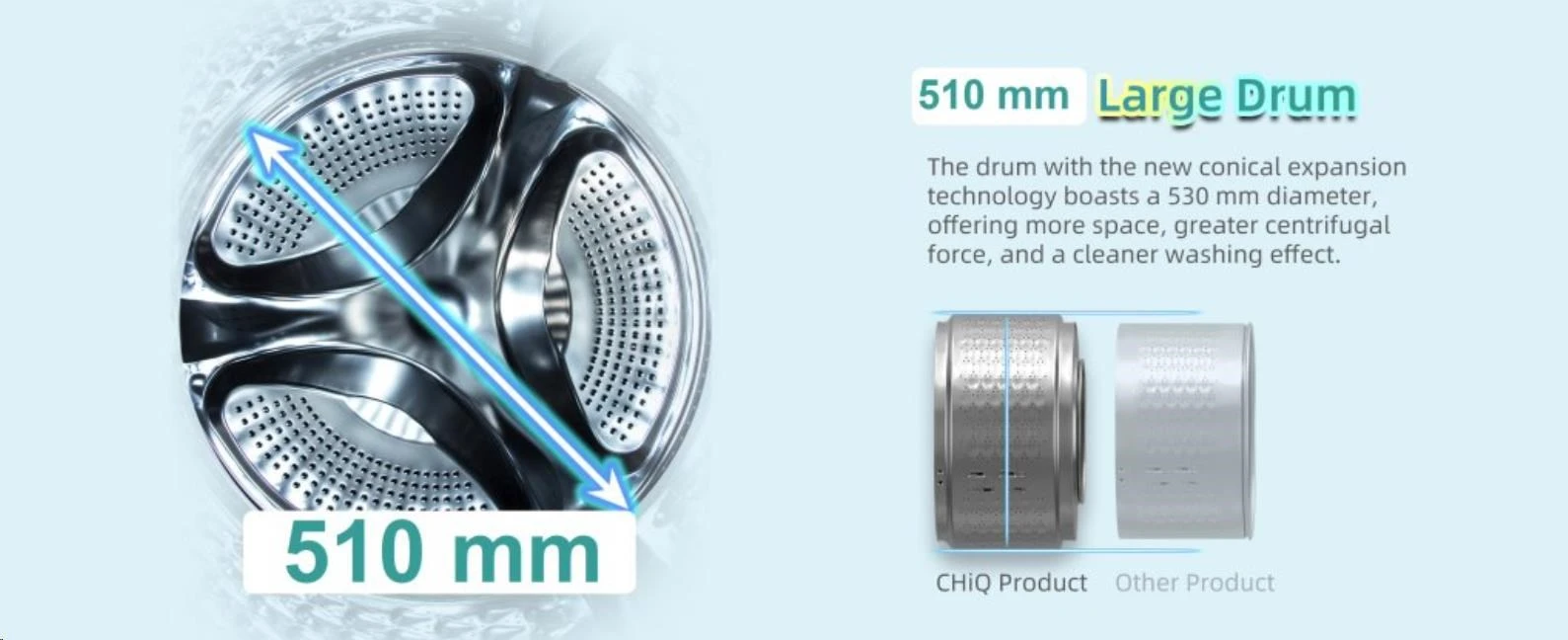 Skalbimo mašina CHiQ Skalbimo mašina parowa 7kg CW07123863AX Steam Space Pro aprašymas - Prekės nuotrauka