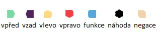 Hasbro Primo Toys Cubetto Playset, 3 yr(s), Multicolour aprašymas - Prekės nuotrauka