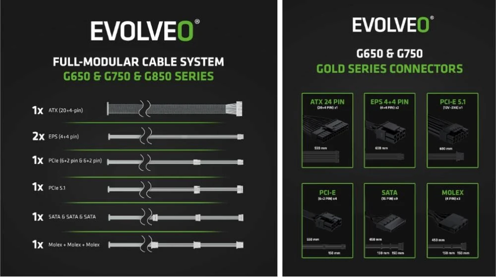 EVOLVEO G650 maitinimo šaltinis 650 W, 80+ GOLD, ATX 3.1, aPFC, 140 mm ventiliatorius aprašymas - Prekės nuotrauka
