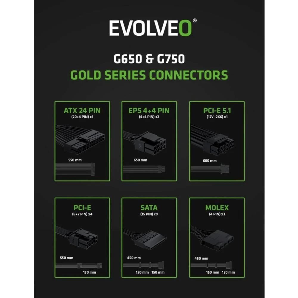 Montech EVOLVEO G650, zdroj 650W, 80+ GOLD, ATX 3.1, aPFC, 140 mm ventilátor, plně modulární, záruka 3 roky, bílý aprašymas - Prekės nuotrauka