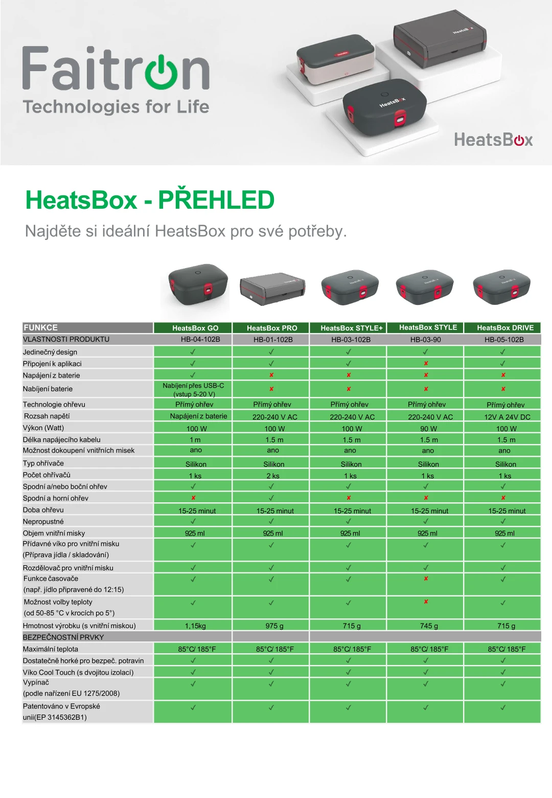 Faitron HeatsBox GO Light modrá aprašymas - Prekės nuotrauka
