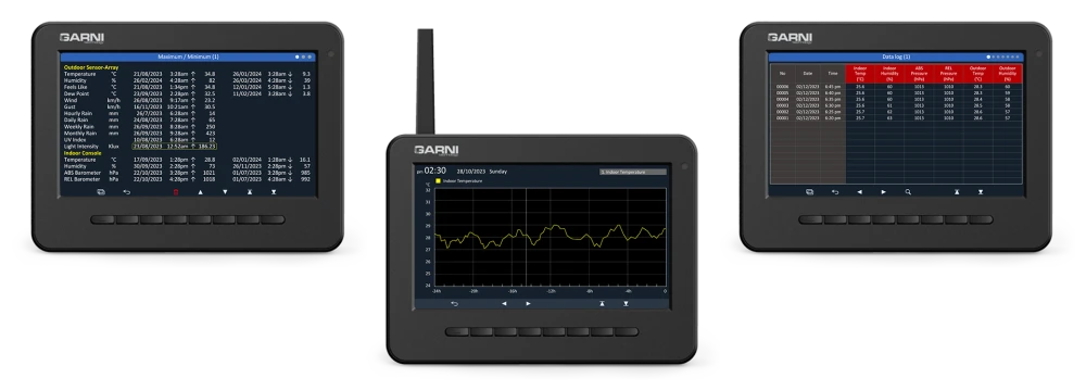 Garni Technology GARNI 3075 Arcus - Wi-Fi oro stotis aprašymas - Prekės nuotrauka