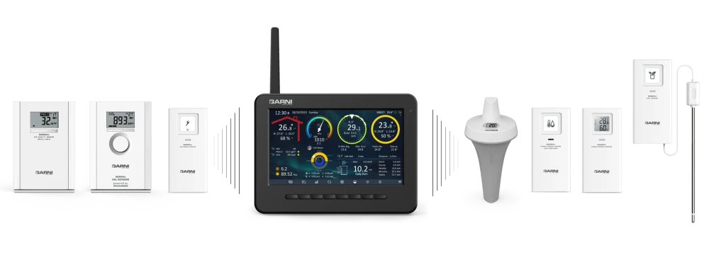 Garni Technology GARNI 3075 Arcus - Wi-Fi oro stotis aprašymas - Prekės nuotrauka