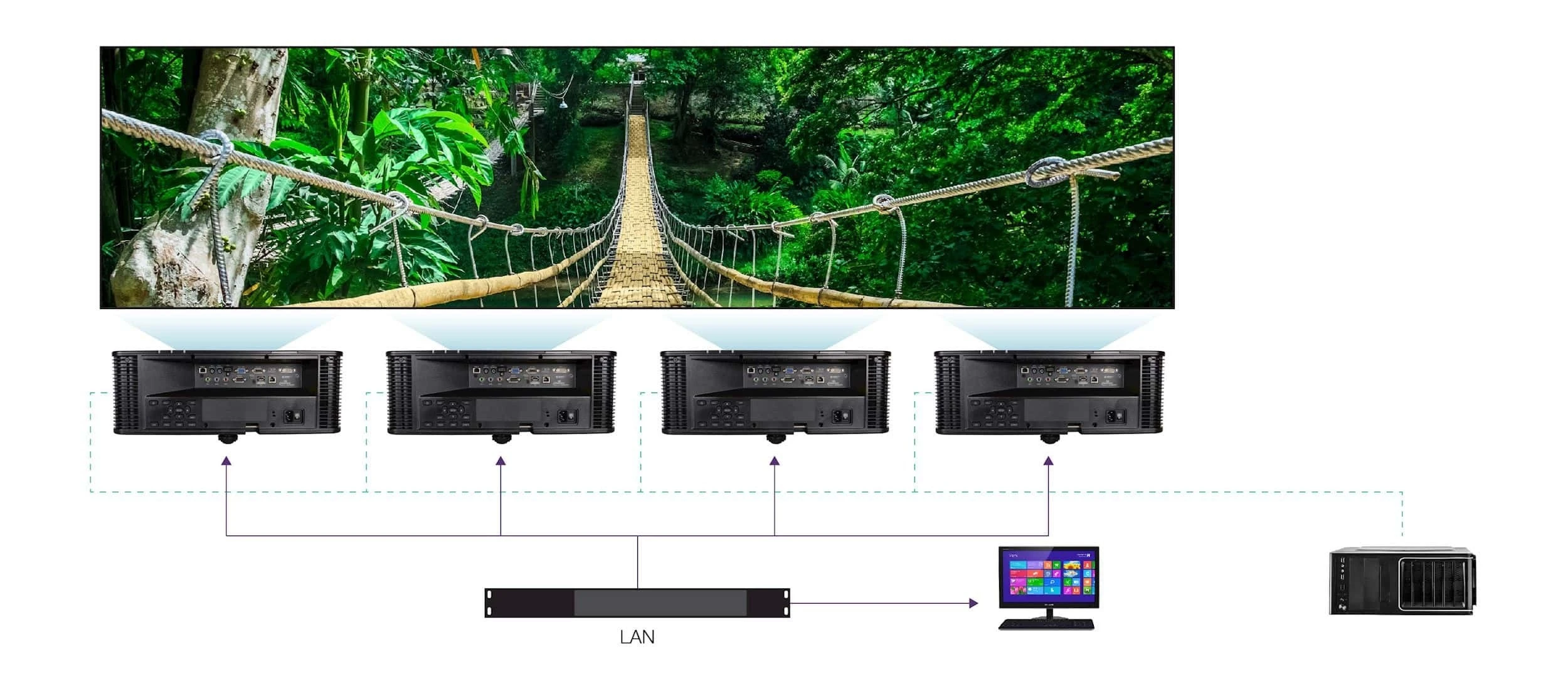 Optoma projektorius ZU1300 (DLP, FULL 3D, lazerinis, WUXGA , 12000 ANSI, 2 000 000:1, HDMI, VGA, RS232, RJ45) aprašymas - Prekės nuotrauka