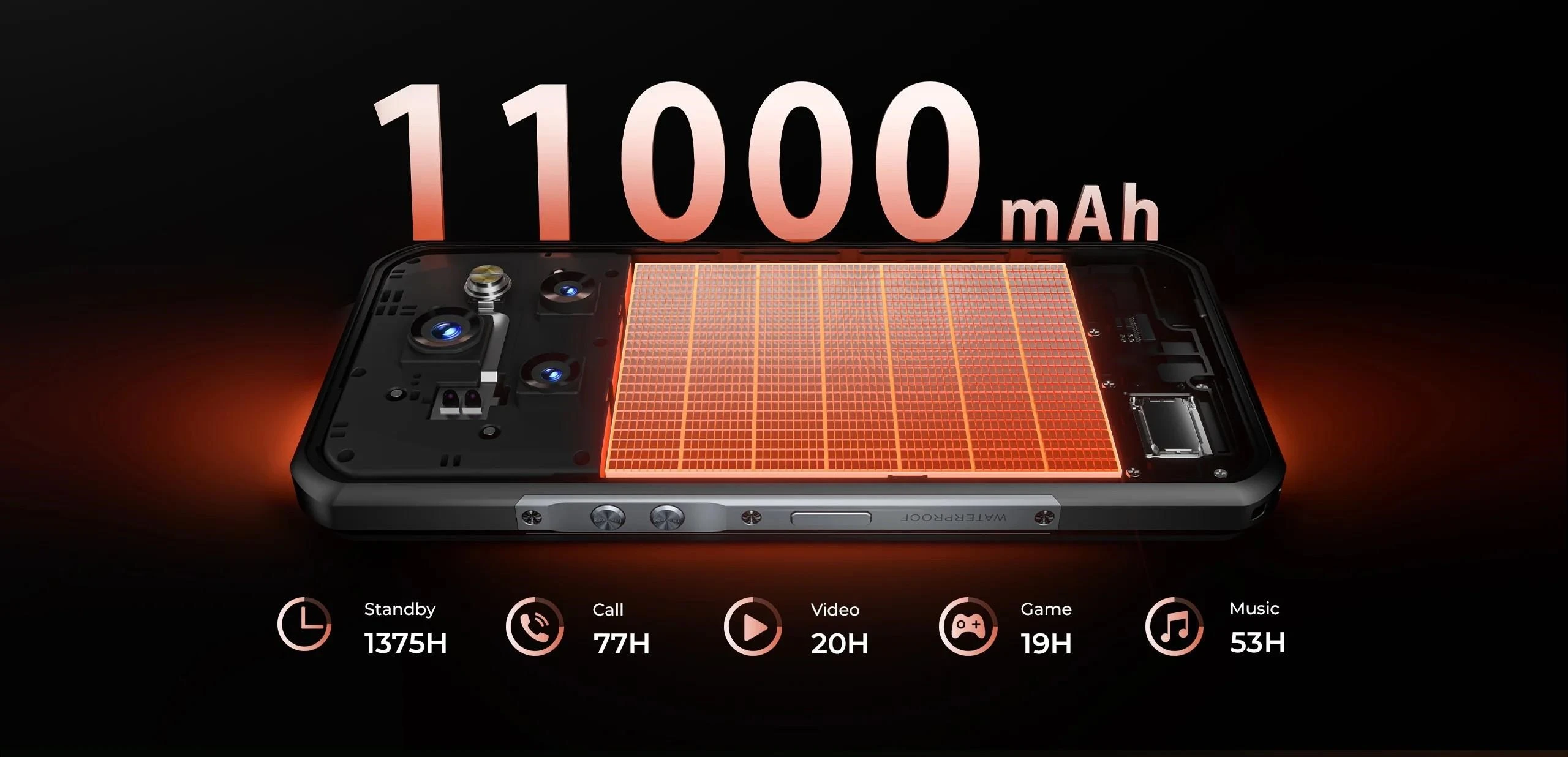 Išmanusis telefonas Oukitel WP55Pro 6,6 16/512GB DS. 11000mAh Juodas aprašymas - Prekės nuotrauka Išmanusis telefonas Oukitel WP55Pro 6,6 16/512GB DS. 11000mAh Juodas aprašymas - Prekės nuotrauka