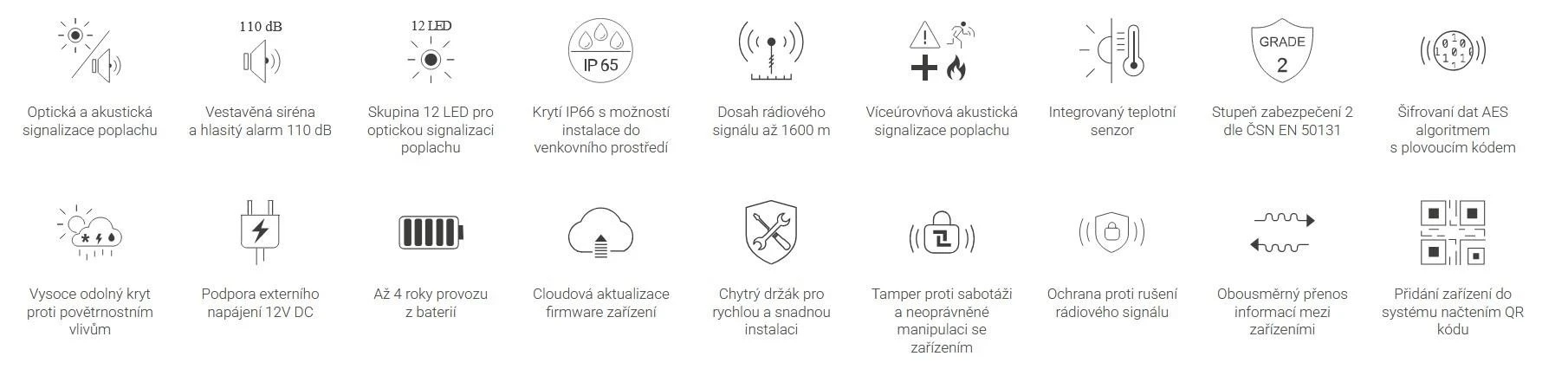 SAFEHOME SAFE Outdoor Siren bílá aprašymas - Prekės nuotrauka