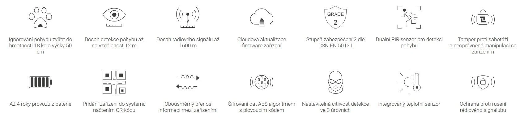 SAFEHOME SAFE Motion Guard bílá aprašymas - Prekės nuotrauka