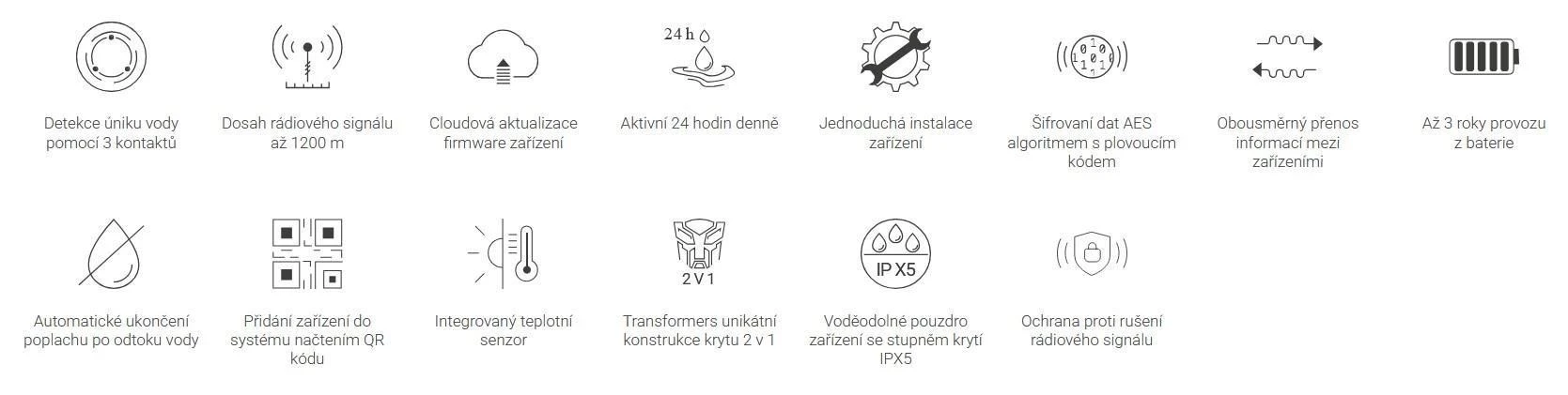 SAFEHOME SAFE Vanduo Guard bílá aprašymas - Prekės nuotrauka SAFEHOME SAFE Vanduo Guard bílá aprašymas - Prekės nuotrauka