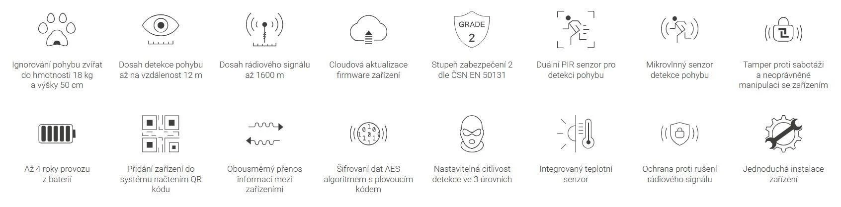 SAFEHOME SAFE Motion Guard Plus bílá aprašymas - Prekės nuotrauka