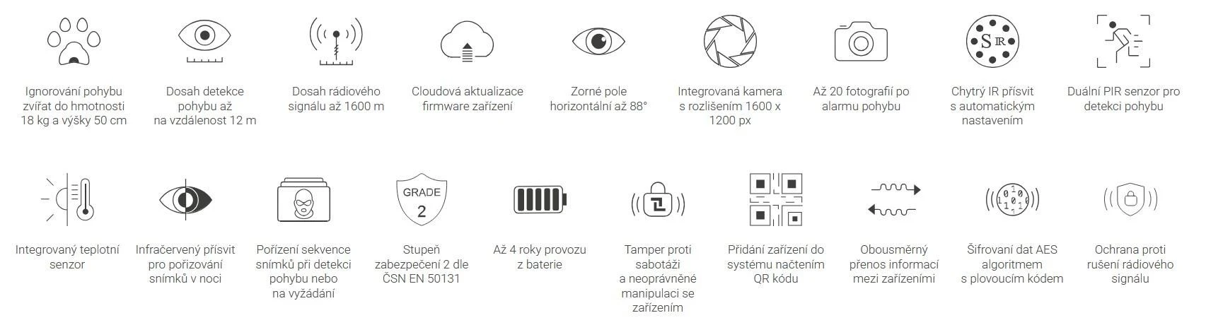 SAFEHOME SAFE Motion Cam (PhOD) bílá aprašymas - Prekės nuotrauka