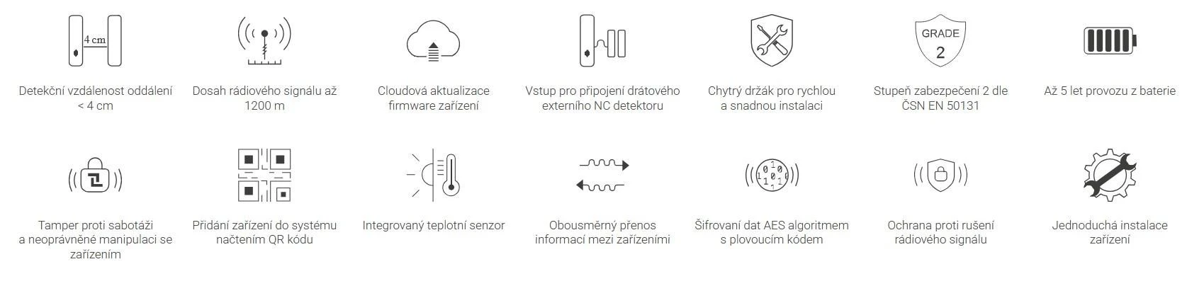 SAFEHOME SAFE Door Guard bílá aprašymas - Prekės nuotrauka