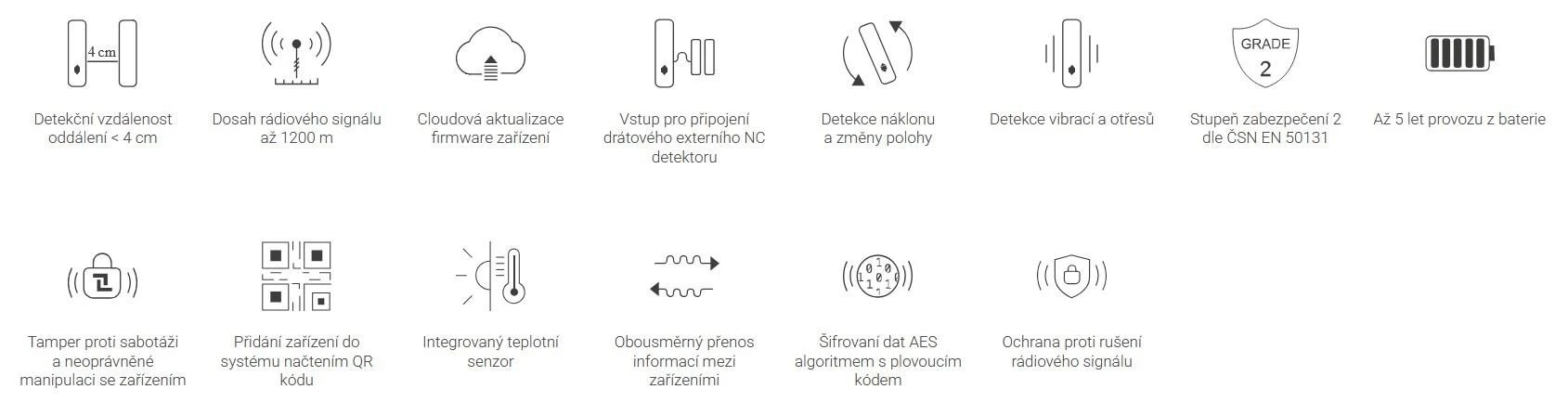 SAFEHOME SAFE Door Guard Plus bílá aprašymas - Prekės nuotrauka