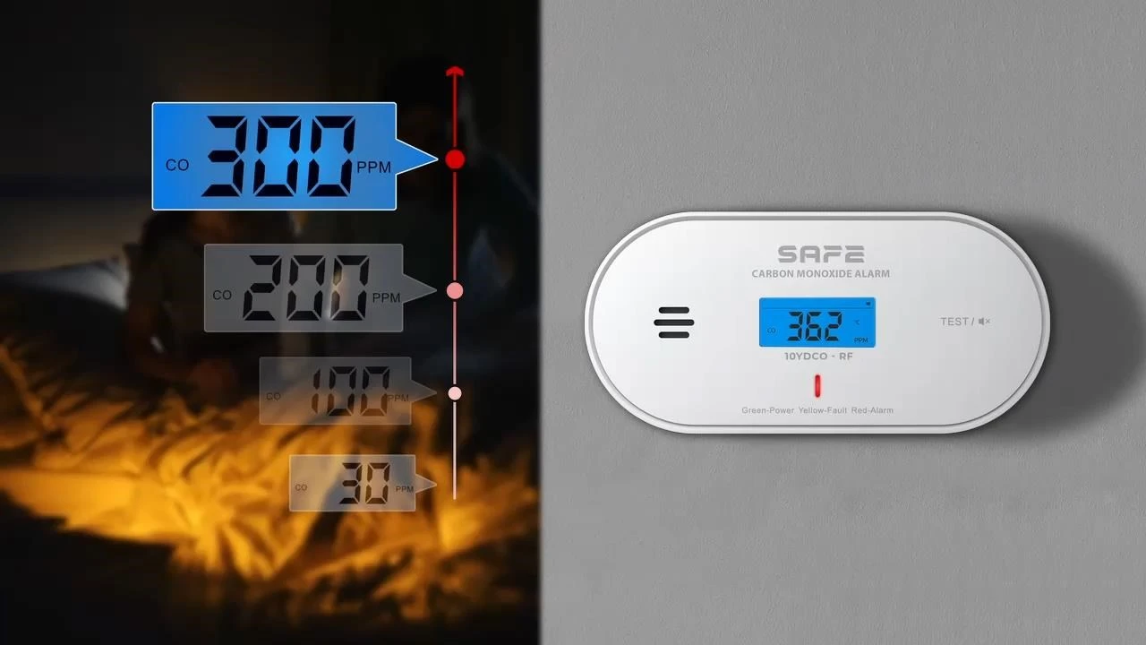 „Rapoo Safe 10YDCO-RF“ belaidis anglies monoksido jutiklis aprašymas - Prekės nuotrauka „Rapoo Safe 10YDCO-RF“ belaidis anglies monoksido jutiklis aprašymas - Prekės nuotrauka