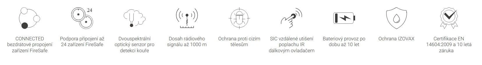 Beurer Safe Czujnik dymu 10Y30-RF bezprzewodowo połączony aprašymas - Prekės nuotrauka