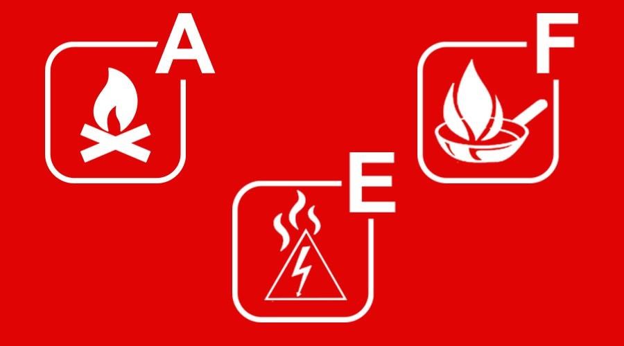 Green Cell SAFEHOME SAFE 1000 gaisro gesinimo purškalas aprašymas - Prekės nuotrauka Green Cell SAFEHOME SAFE 1000 gaisro gesinimo purškalas aprašymas - Prekės nuotrauka