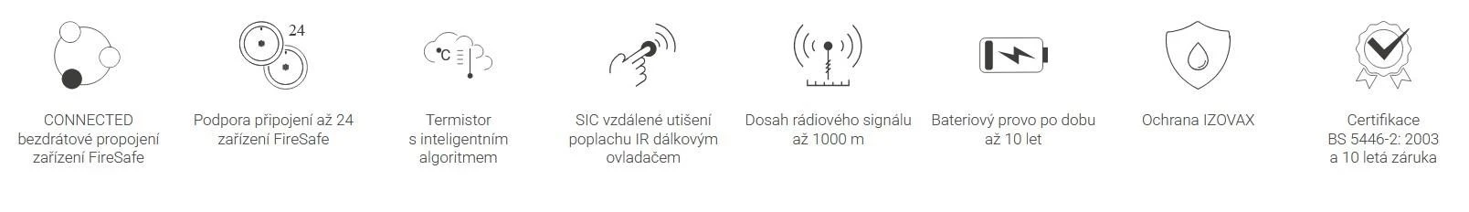 Beurer Safe temperatūros jutiklis pożaru 10YHT-RF belaidis aprašymas - Prekės nuotrauka