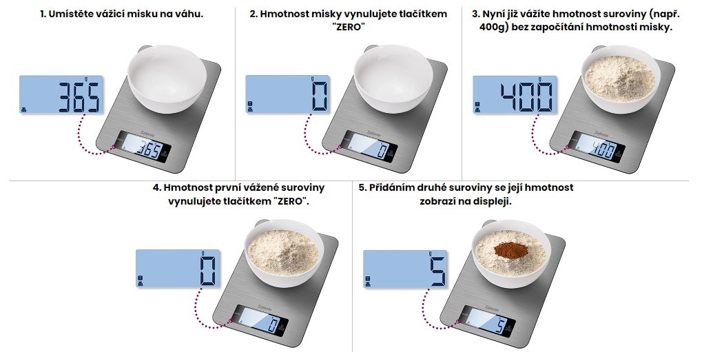 Virtuvinės svarstyklės Evolveo Salente SteelChef, virtuvinės svarstyklės, nerūdijantis plienas aprašymas - Prekės nuotrauka Virtuvinės svarstyklės Evolveo Salente SteelChef, virtuvinės svarstyklės, nerūdijantis plienas aprašymas - Prekės nuotrauka