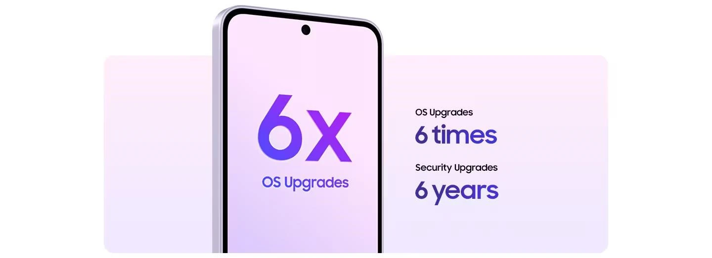 Samsung Galaxy A37 5G 6GB/128GB bílá, EU aprašymas - Prekės nuotrauka Samsung Galaxy A37 5G 6GB/128GB bílá, EU aprašymas - Prekės nuotrauka