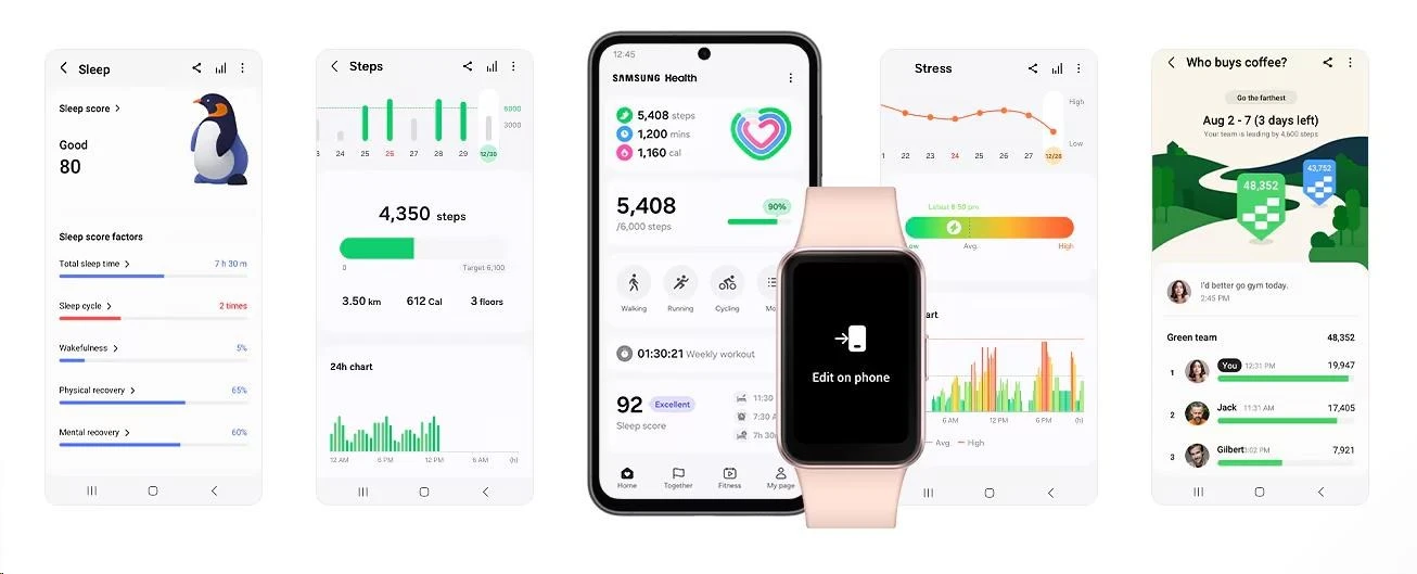 Samsung Galaxy Fit 3 Sidabrinis - distribuce svět aprašymas - Prekės nuotrauka