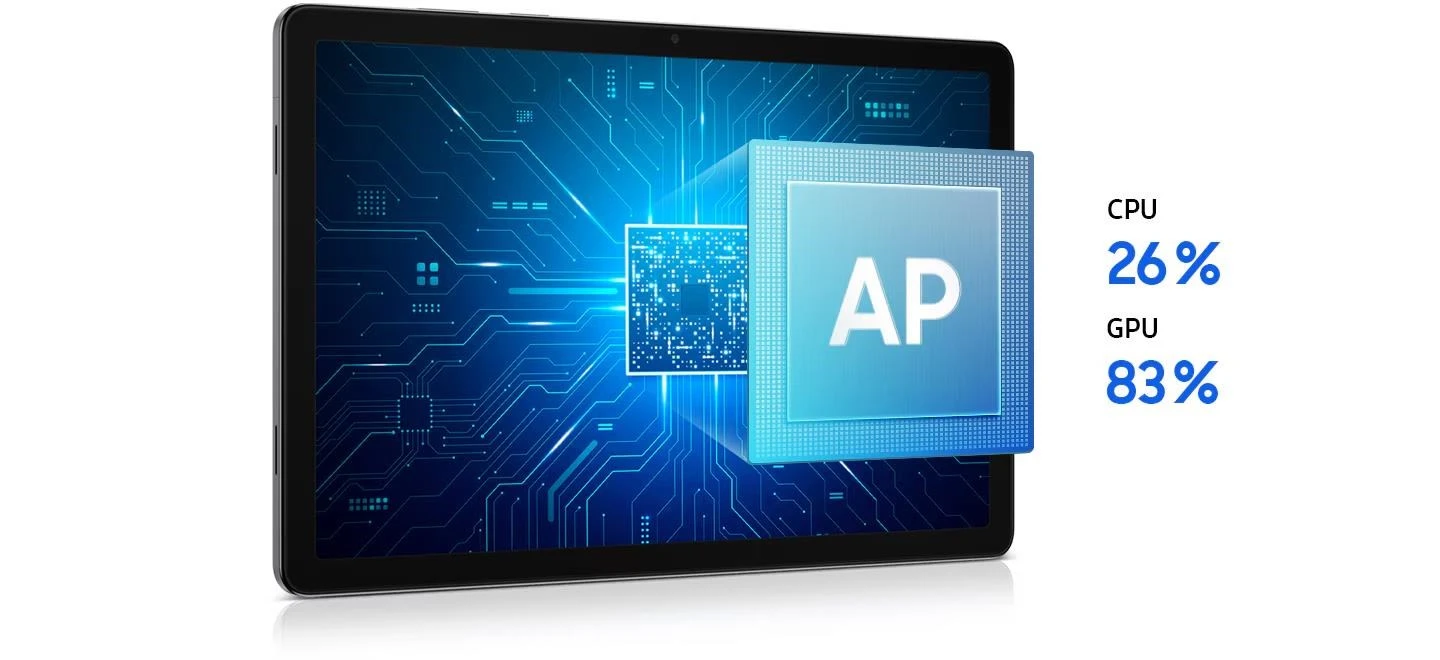 Samsung Galaxy Tab A11+, 11