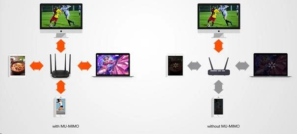Tenda AC5 – belaidis kintamosios srovės maršrutizatorius 802.11ac/a/b/g/n, 1200 Mb/s, VPN, IPTV, WISP, universalus kartotuvas aprašymas - Prekės nuotrauka