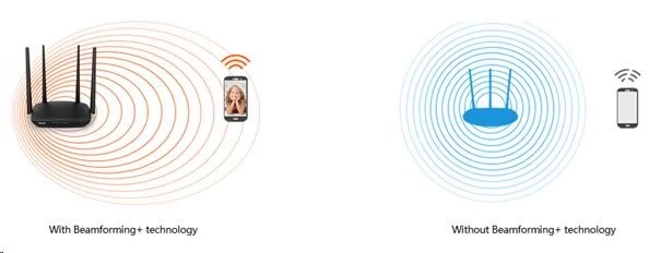 Tenda AC5 – belaidis kintamosios srovės maršrutizatorius 802.11ac/a/b/g/n, 1200 Mb/s, VPN, IPTV, WISP, universalus kartotuvas aprašymas - Prekės nuotrauka