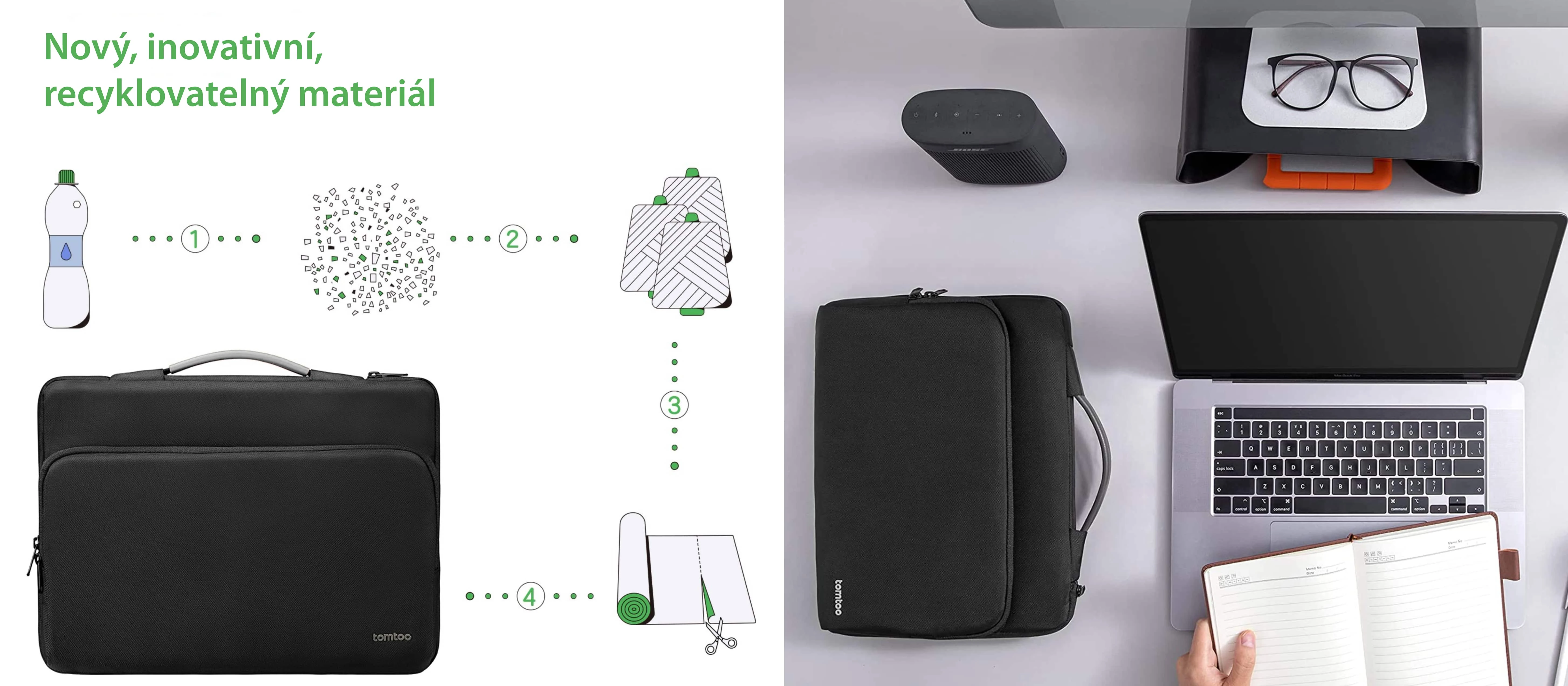 Tomtoc tomtoc Briefcase – 14