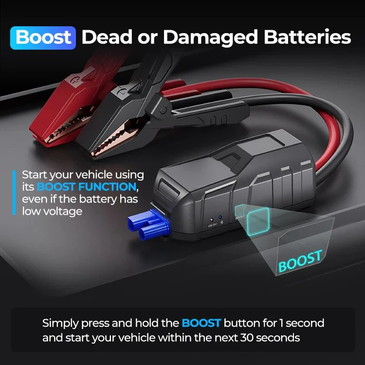Viking TOPDON Car Jump Starter V2200Plus, 1600mAh aprašymas - Prekės nuotrauka