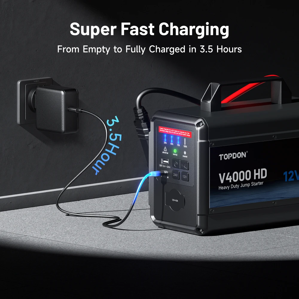 Viking TOPDON Car Jump Starter V4000 HD aprašymas - Prekės nuotrauka