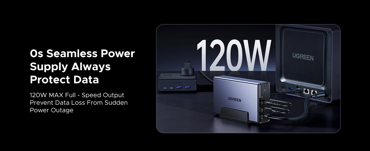 UPS Ugreen Maitinimo šaltinis UPS Ugreen US3000 120W DC do serwerów dyskowych NAS (DXP2800, DXP4800, DXP4800 Plus, DXP480T Plus, DH2300, DH4300 Plus) aprašymas - Prekės nuotrauka